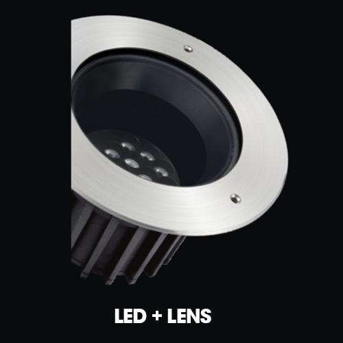 LED-LENS